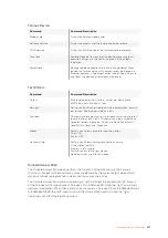 Preview for 477 page of Blackmagicdesign Teranex 2D Processor Installation And Operation Manual