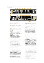 Preview for 500 page of Blackmagicdesign Teranex 2D Processor Installation And Operation Manual