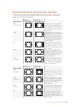 Preview for 507 page of Blackmagicdesign Teranex 2D Processor Installation And Operation Manual