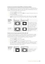 Preview for 508 page of Blackmagicdesign Teranex 2D Processor Installation And Operation Manual