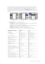 Preview for 534 page of Blackmagicdesign Teranex 2D Processor Installation And Operation Manual