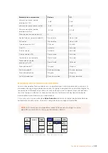 Preview for 535 page of Blackmagicdesign Teranex 2D Processor Installation And Operation Manual