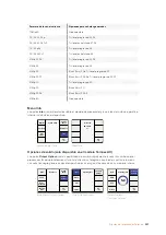 Preview for 551 page of Blackmagicdesign Teranex 2D Processor Installation And Operation Manual