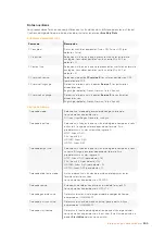 Preview for 590 page of Blackmagicdesign Teranex 2D Processor Installation And Operation Manual