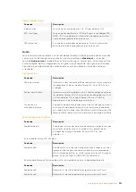 Preview for 591 page of Blackmagicdesign Teranex 2D Processor Installation And Operation Manual