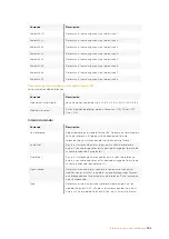 Preview for 594 page of Blackmagicdesign Teranex 2D Processor Installation And Operation Manual