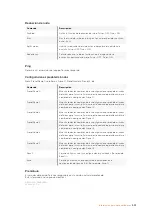 Preview for 597 page of Blackmagicdesign Teranex 2D Processor Installation And Operation Manual