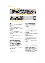 Preview for 615 page of Blackmagicdesign Teranex 2D Processor Installation And Operation Manual