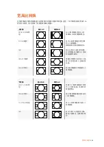 Preview for 628 page of Blackmagicdesign Teranex 2D Processor Installation And Operation Manual