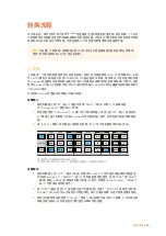 Preview for 630 page of Blackmagicdesign Teranex 2D Processor Installation And Operation Manual