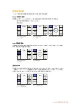 Preview for 640 page of Blackmagicdesign Teranex 2D Processor Installation And Operation Manual