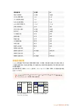 Preview for 656 page of Blackmagicdesign Teranex 2D Processor Installation And Operation Manual