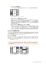 Preview for 663 page of Blackmagicdesign Teranex 2D Processor Installation And Operation Manual