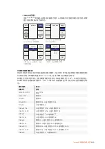 Preview for 669 page of Blackmagicdesign Teranex 2D Processor Installation And Operation Manual