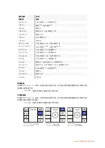 Preview for 670 page of Blackmagicdesign Teranex 2D Processor Installation And Operation Manual