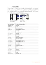 Preview for 671 page of Blackmagicdesign Teranex 2D Processor Installation And Operation Manual