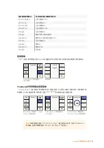 Preview for 672 page of Blackmagicdesign Teranex 2D Processor Installation And Operation Manual