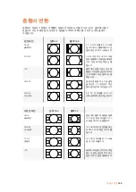 Preview for 749 page of Blackmagicdesign Teranex 2D Processor Installation And Operation Manual