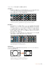 Preview for 754 page of Blackmagicdesign Teranex 2D Processor Installation And Operation Manual