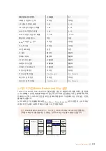 Preview for 777 page of Blackmagicdesign Teranex 2D Processor Installation And Operation Manual