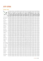 Preview for 821 page of Blackmagicdesign Teranex 2D Processor Installation And Operation Manual