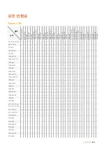 Preview for 822 page of Blackmagicdesign Teranex 2D Processor Installation And Operation Manual