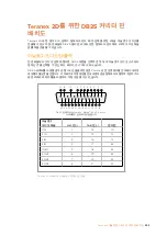 Preview for 823 page of Blackmagicdesign Teranex 2D Processor Installation And Operation Manual