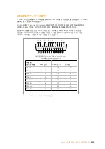 Preview for 824 page of Blackmagicdesign Teranex 2D Processor Installation And Operation Manual