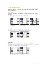 Preview for 882 page of Blackmagicdesign Teranex 2D Processor Installation And Operation Manual