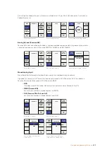 Preview for 895 page of Blackmagicdesign Teranex 2D Processor Installation And Operation Manual