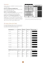 Preview for 13 page of Blackmagicdesign Teranex Mini HDMI to SDI 12G Installation And Operation Manual