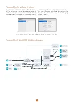 Preview for 15 page of Blackmagicdesign Teranex Mini HDMI to SDI 12G Installation And Operation Manual