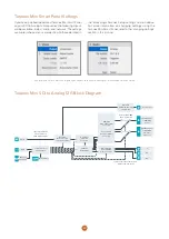 Preview for 22 page of Blackmagicdesign Teranex Mini HDMI to SDI 12G Installation And Operation Manual