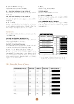 Preview for 27 page of Blackmagicdesign Teranex Mini HDMI to SDI 12G Installation And Operation Manual