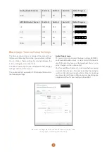 Preview for 28 page of Blackmagicdesign Teranex Mini HDMI to SDI 12G Installation And Operation Manual