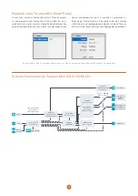 Preview for 49 page of Blackmagicdesign Teranex Mini HDMI to SDI 12G Installation And Operation Manual