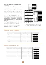 Preview for 65 page of Blackmagicdesign Teranex Mini HDMI to SDI 12G Installation And Operation Manual