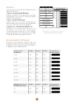 Preview for 81 page of Blackmagicdesign Teranex Mini HDMI to SDI 12G Installation And Operation Manual