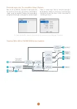 Preview for 83 page of Blackmagicdesign Teranex Mini HDMI to SDI 12G Installation And Operation Manual