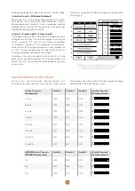 Preview for 88 page of Blackmagicdesign Teranex Mini HDMI to SDI 12G Installation And Operation Manual