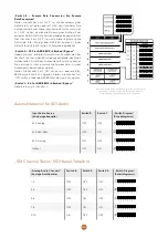 Preview for 99 page of Blackmagicdesign Teranex Mini HDMI to SDI 12G Installation And Operation Manual