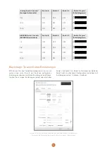 Preview for 100 page of Blackmagicdesign Teranex Mini HDMI to SDI 12G Installation And Operation Manual