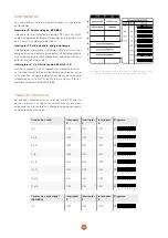 Preview for 115 page of Blackmagicdesign Teranex Mini HDMI to SDI 12G Installation And Operation Manual