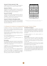 Preview for 126 page of Blackmagicdesign Teranex Mini HDMI to SDI 12G Installation And Operation Manual