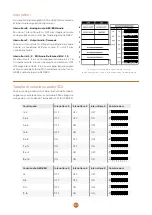 Preview for 149 page of Blackmagicdesign Teranex Mini HDMI to SDI 12G Installation And Operation Manual