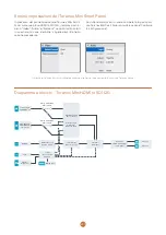 Preview for 154 page of Blackmagicdesign Teranex Mini HDMI to SDI 12G Installation And Operation Manual