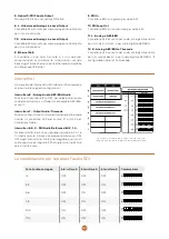 Preview for 163 page of Blackmagicdesign Teranex Mini HDMI to SDI 12G Installation And Operation Manual