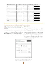 Preview for 164 page of Blackmagicdesign Teranex Mini HDMI to SDI 12G Installation And Operation Manual