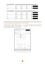 Preview for 168 page of Blackmagicdesign Teranex Mini HDMI to SDI 12G Installation And Operation Manual