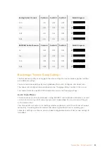 Preview for 36 page of Blackmagicdesign teranex mini Installation And Operation Manual